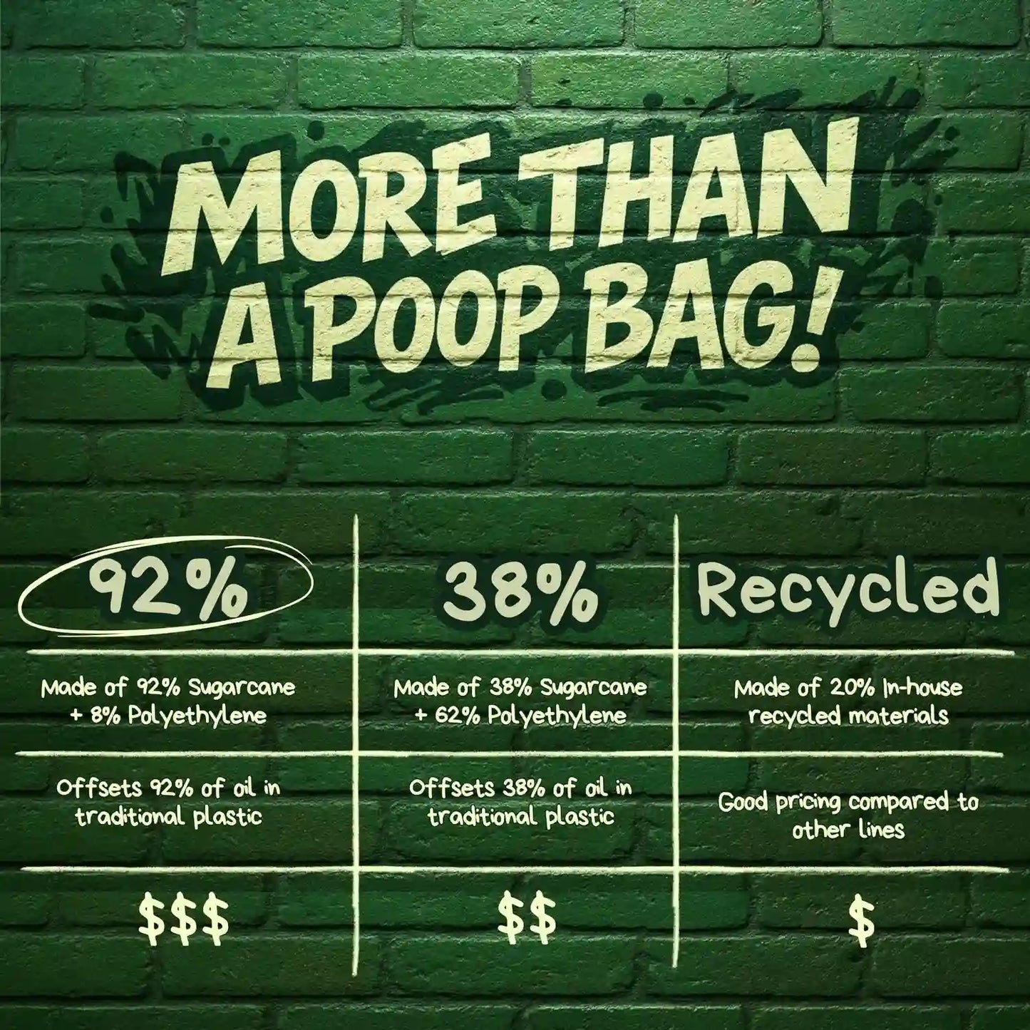 Leash Roll Poop Bags