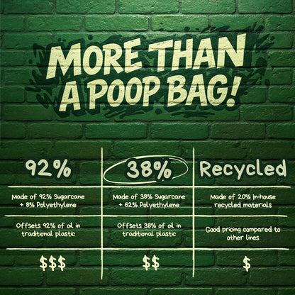 Dispenser +Poop Bags