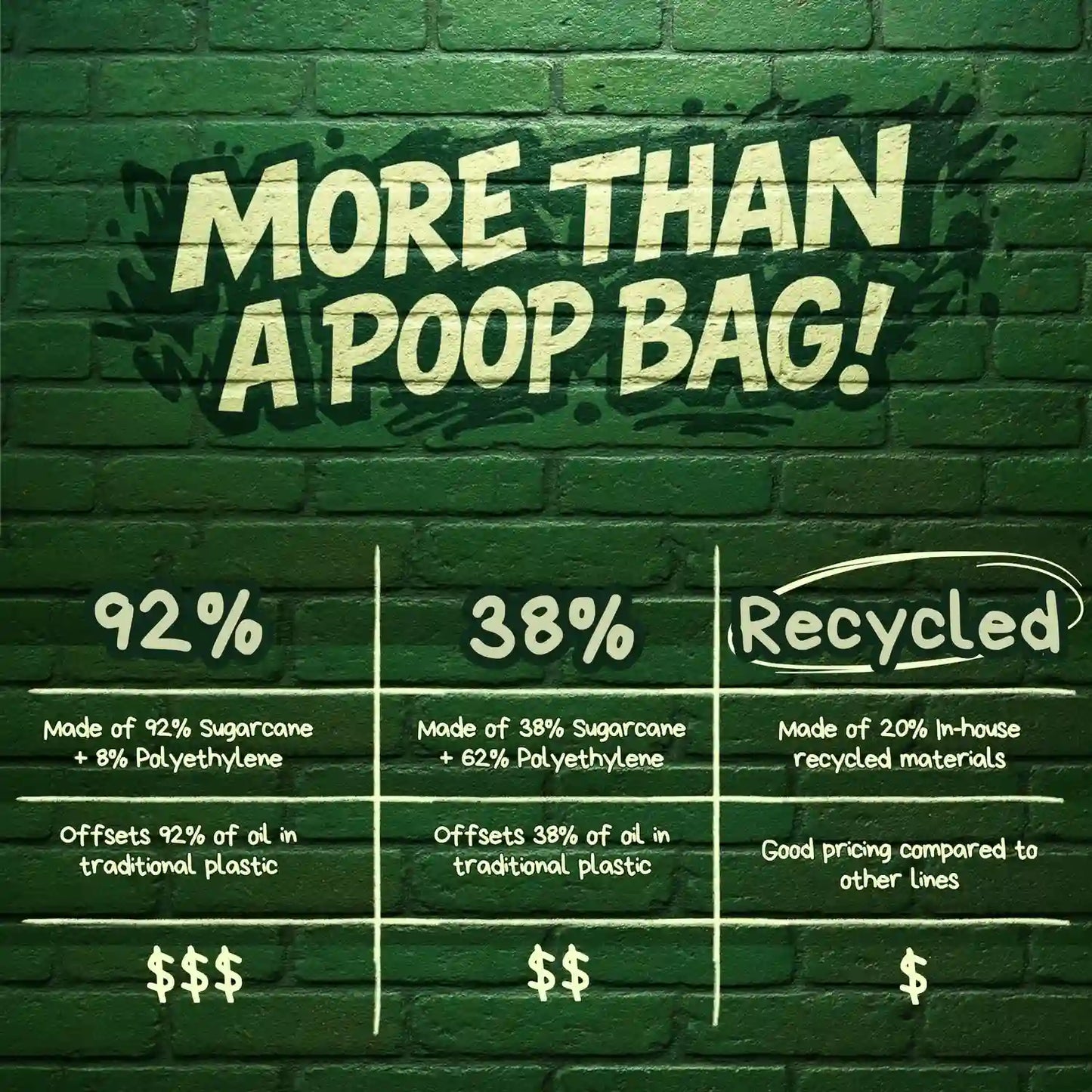 Recycled Poop Bags