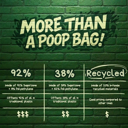 Recycled Poop Bags