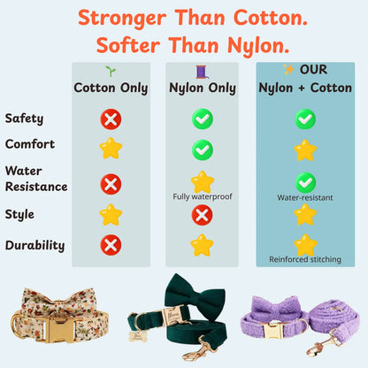 Pet Collars & Harnesses