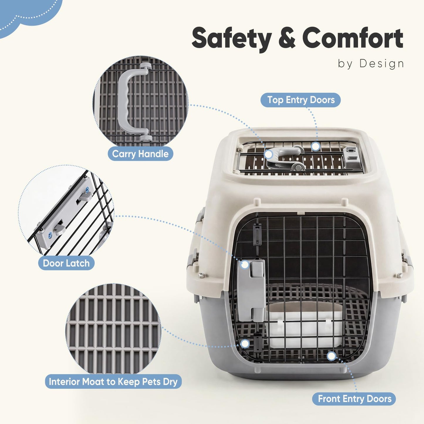 Sided Pet Carrier For Small Dogs & Cats, Airline Approved Travel Crate With Enhanced Security Latches, Front & Top Load Wire Door, Food Bowl For Traveling, Hiking, Camping